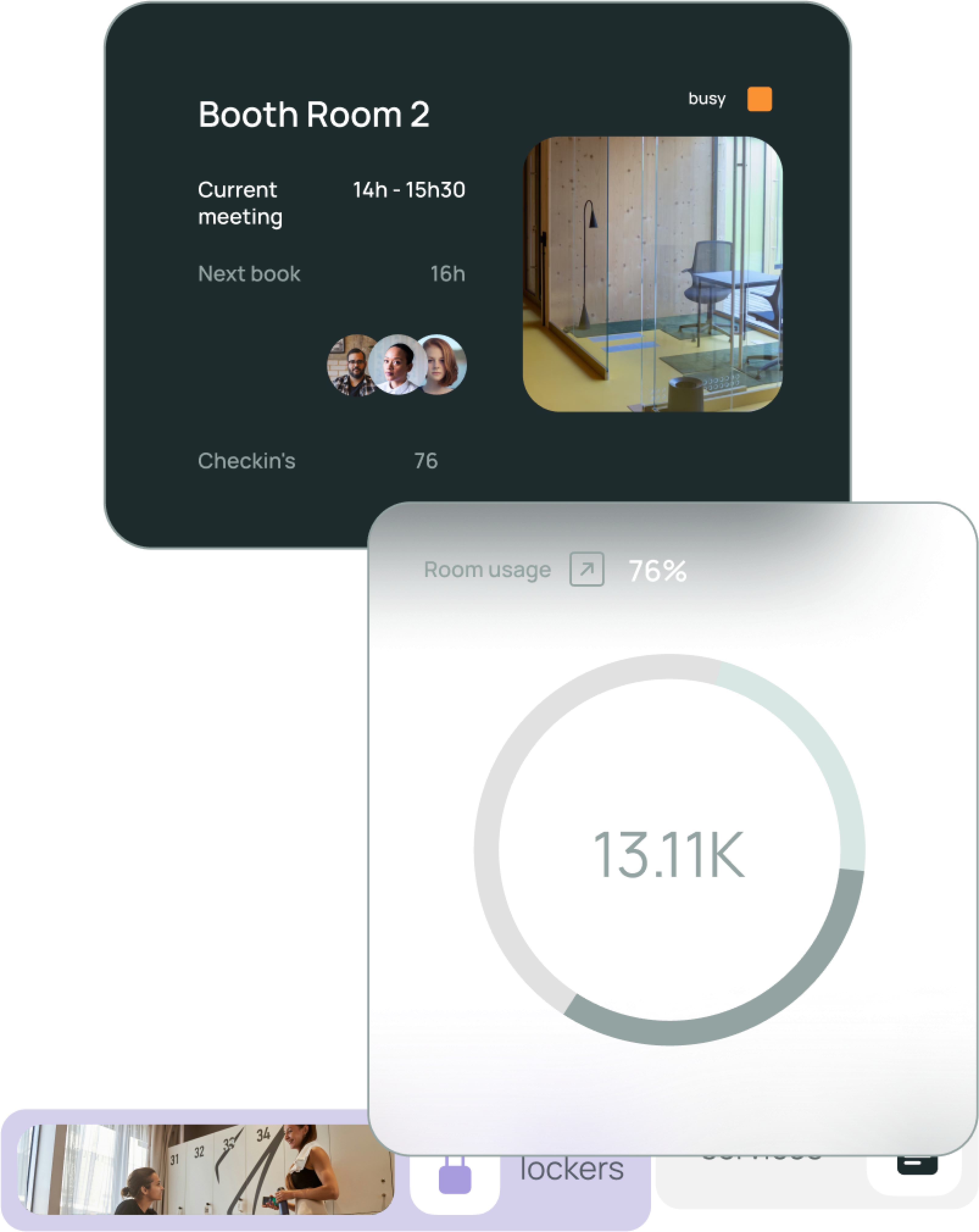 Skedway software dashboards showing live room status, check-in counts and a utilization gauge